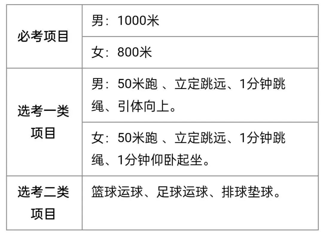 如何为残疾人士提供适合的篮球辅导_0